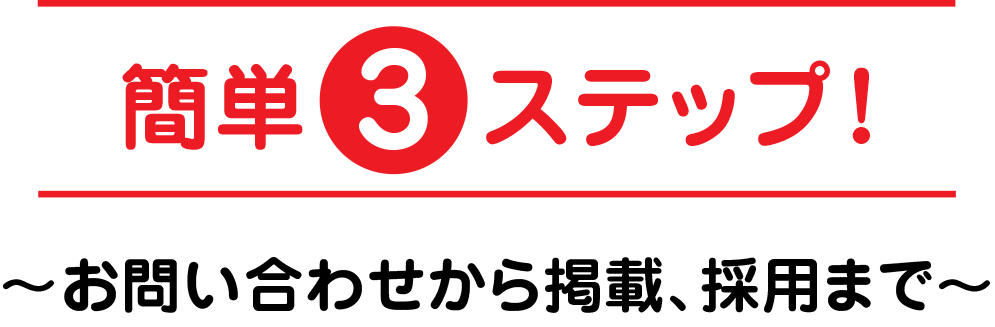 簡単3ステップ!〜お問い合わせから掲載、採用まで〜